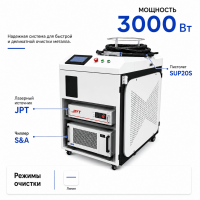 Лазерная очистка Ultra 3000 Вт