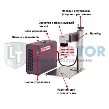 Лазерный маркер TOR JPT
