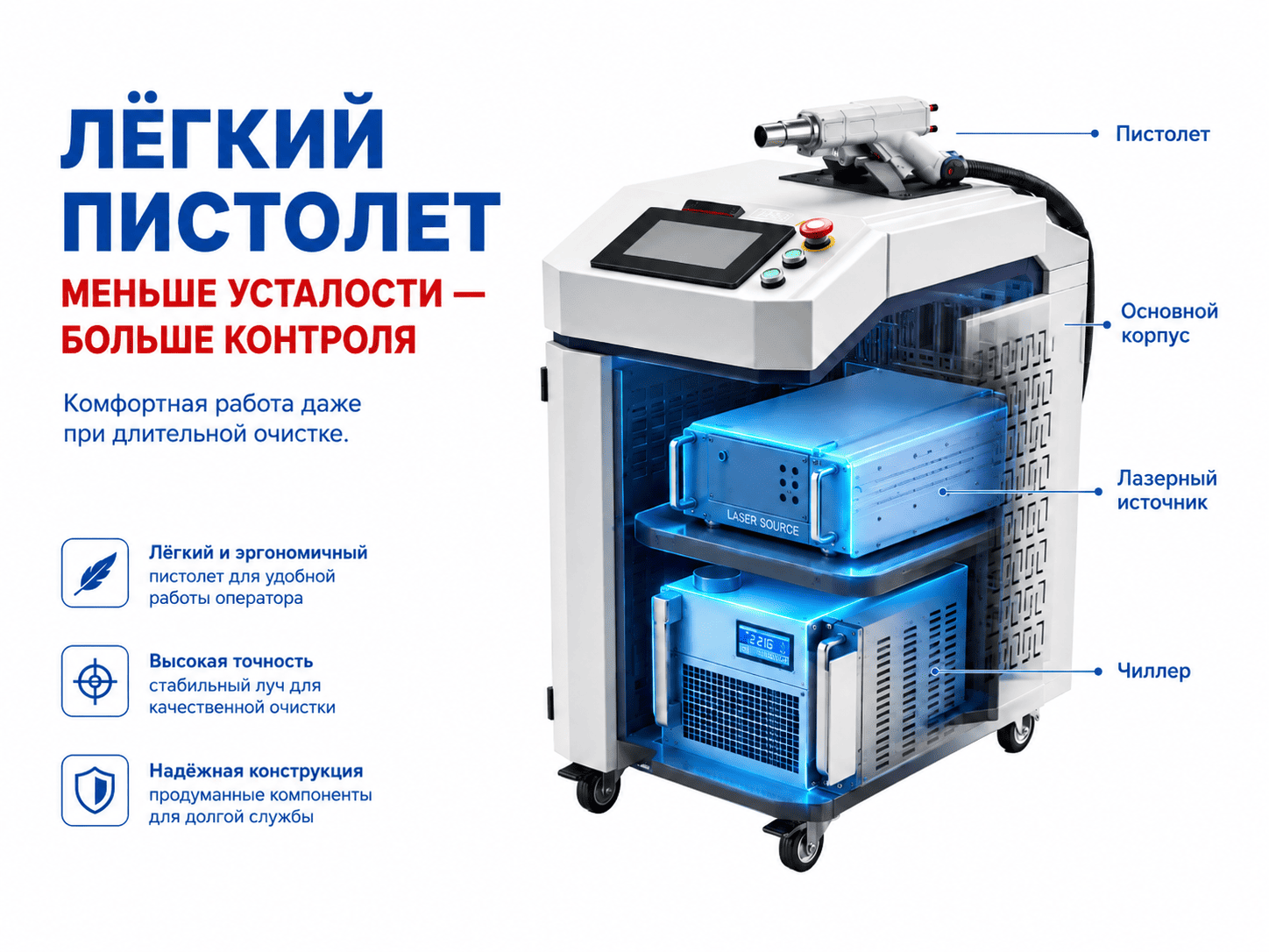 В оборудовании Lasertor используется надёжный промышленный чиллер S&A / TEYU—один из самых известных брендов в сфере систем охлаждения для лазерного оборудования.