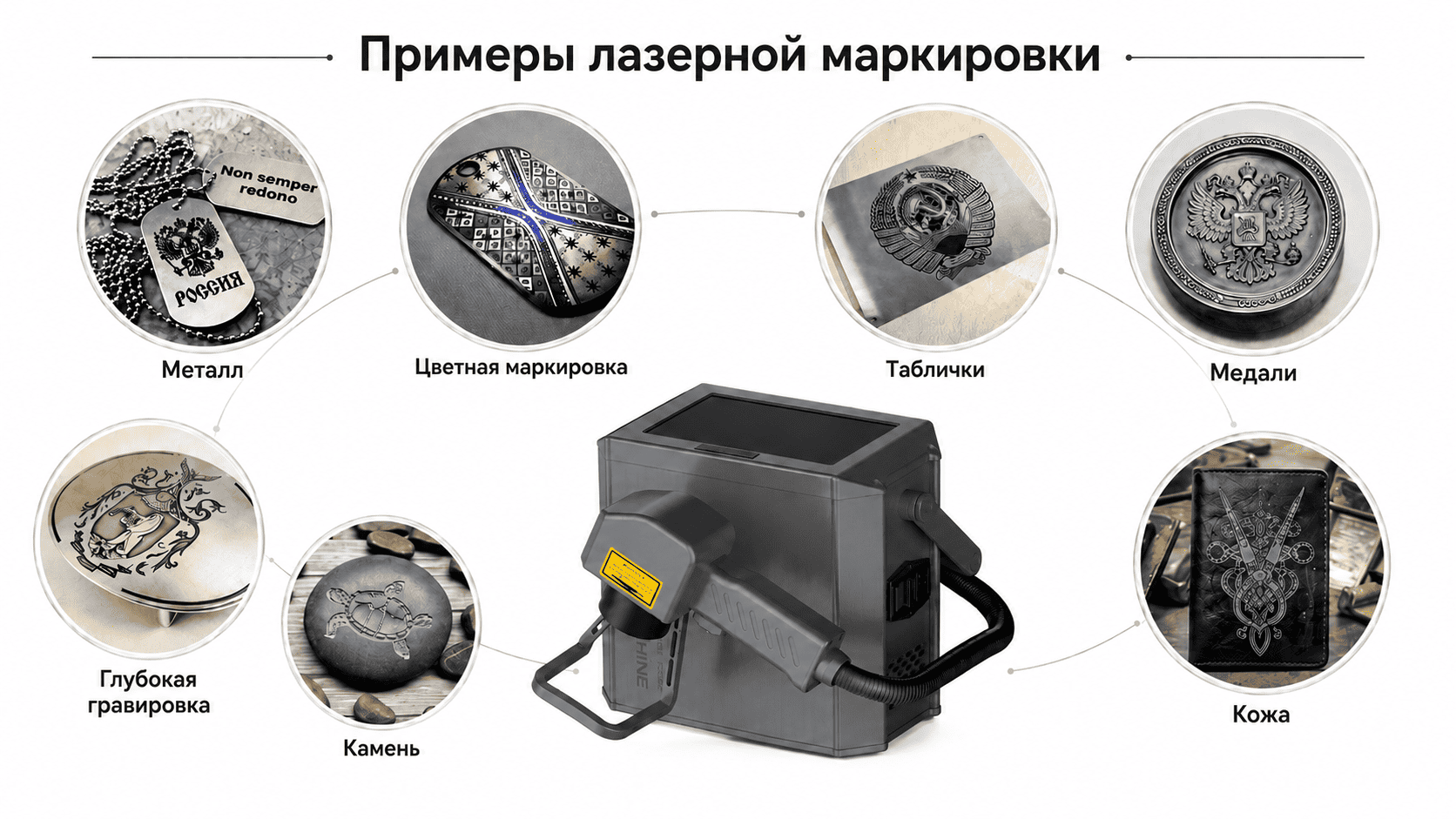 Материалы для лазерной маркировки